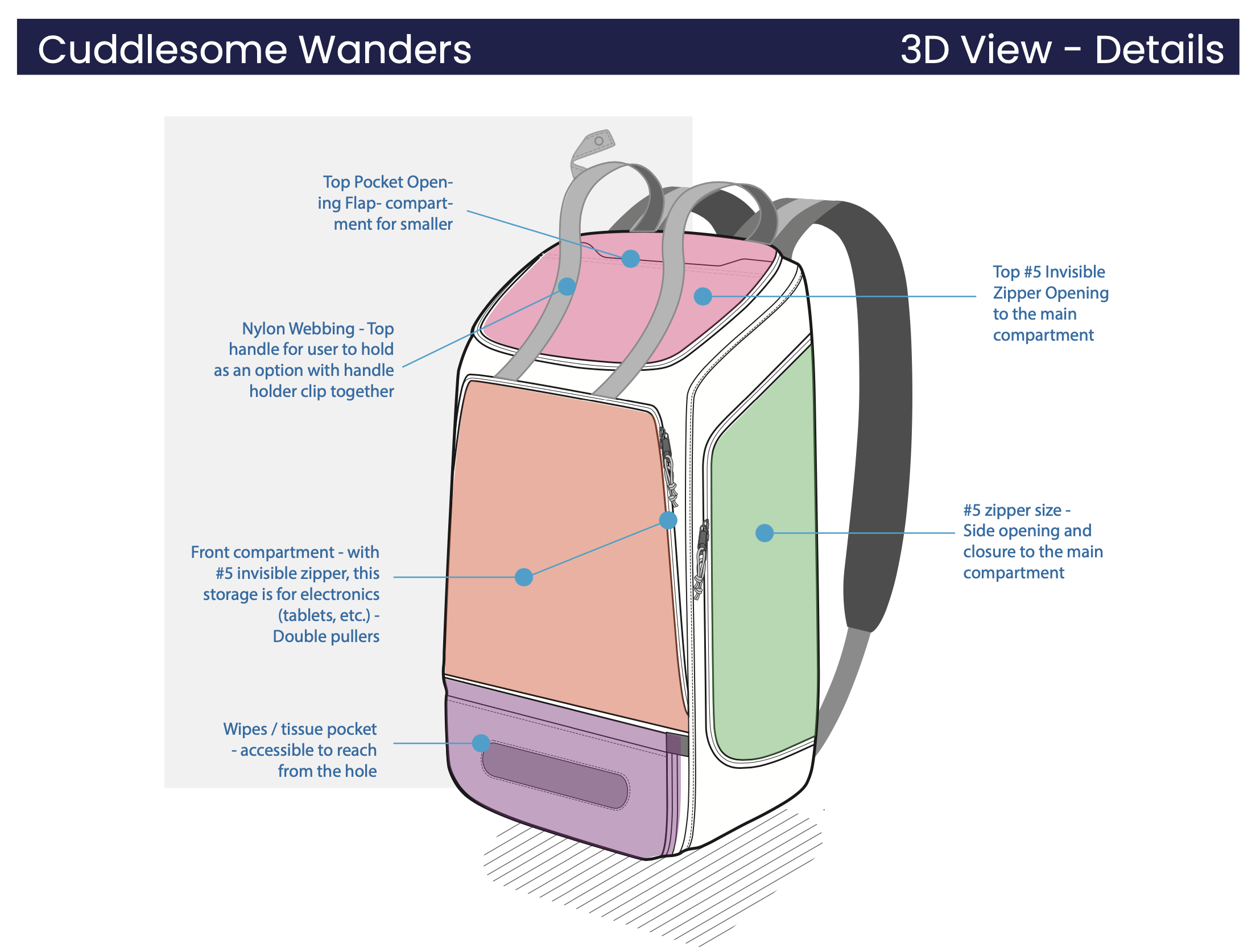 Screen Shot 2025-02-23 at 8.57.02 AM.png