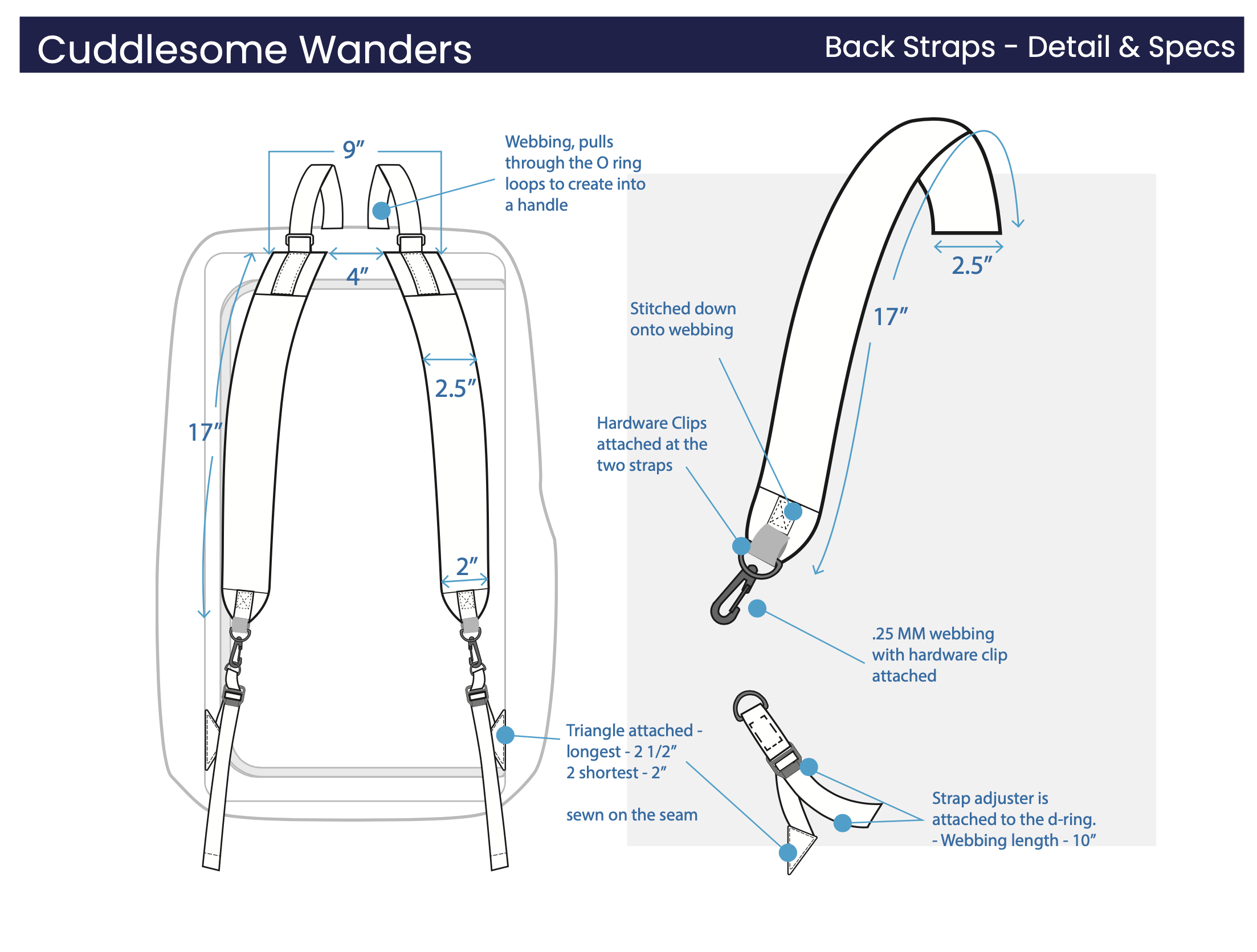 Screen Shot 2025-02-23 at 8.57.54 AM.png