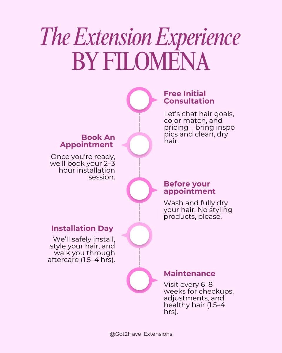 Here&rsquo;s how the extensions process with me works. I&rsquo;ll guide you through every step so it feels easy (and exciting). ✨

Not sure where to start? 
Click the link in my bio to get started. I got you ladies 💕

#hairextensionshamilton #got2ha