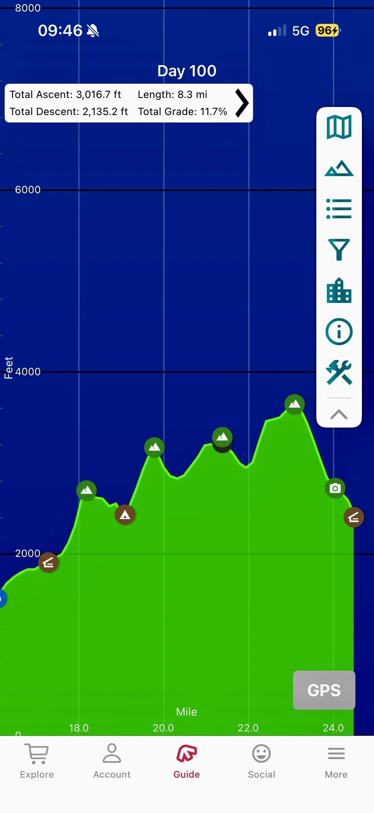  What a rollercoaster elevation day! 