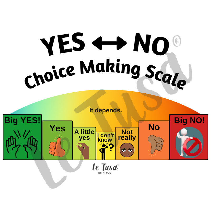 Yes/No Scale Bundle
