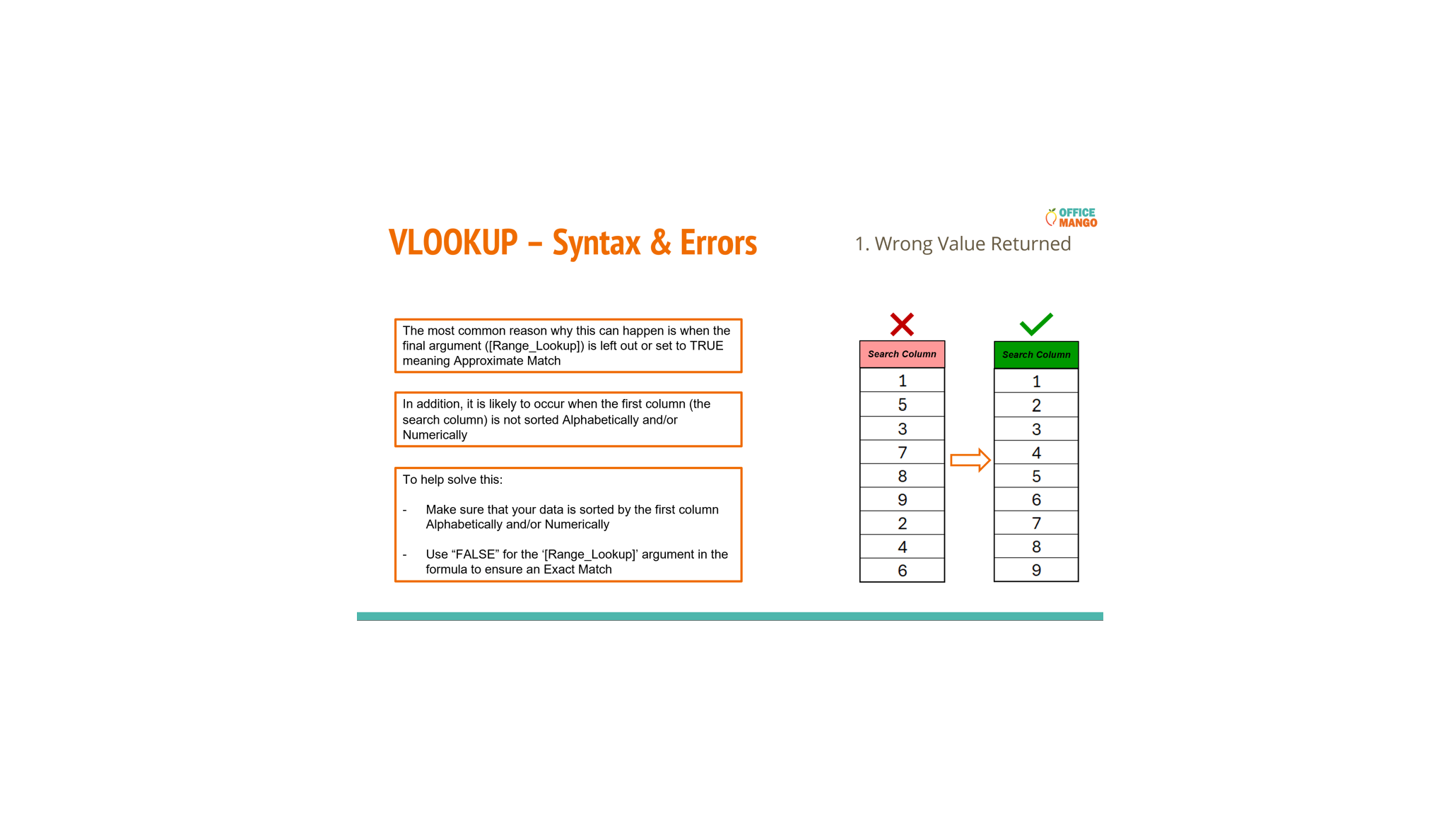 VLOOKUP Errors v2.png