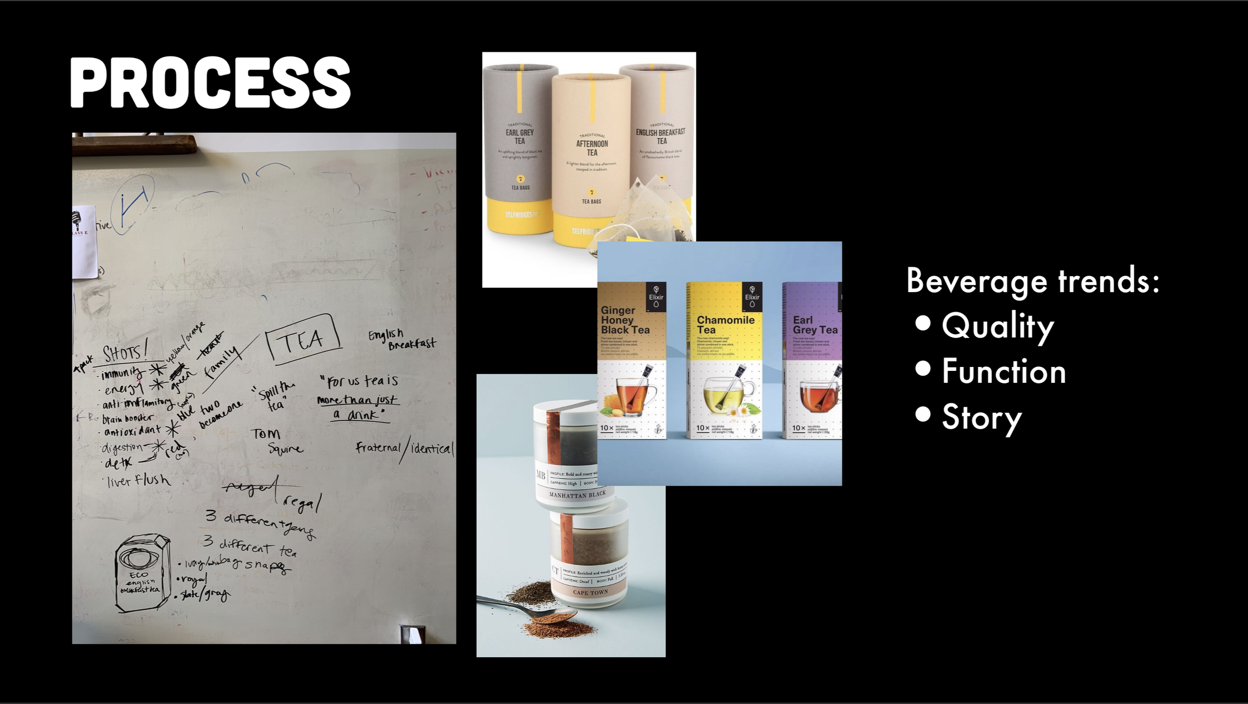 Process