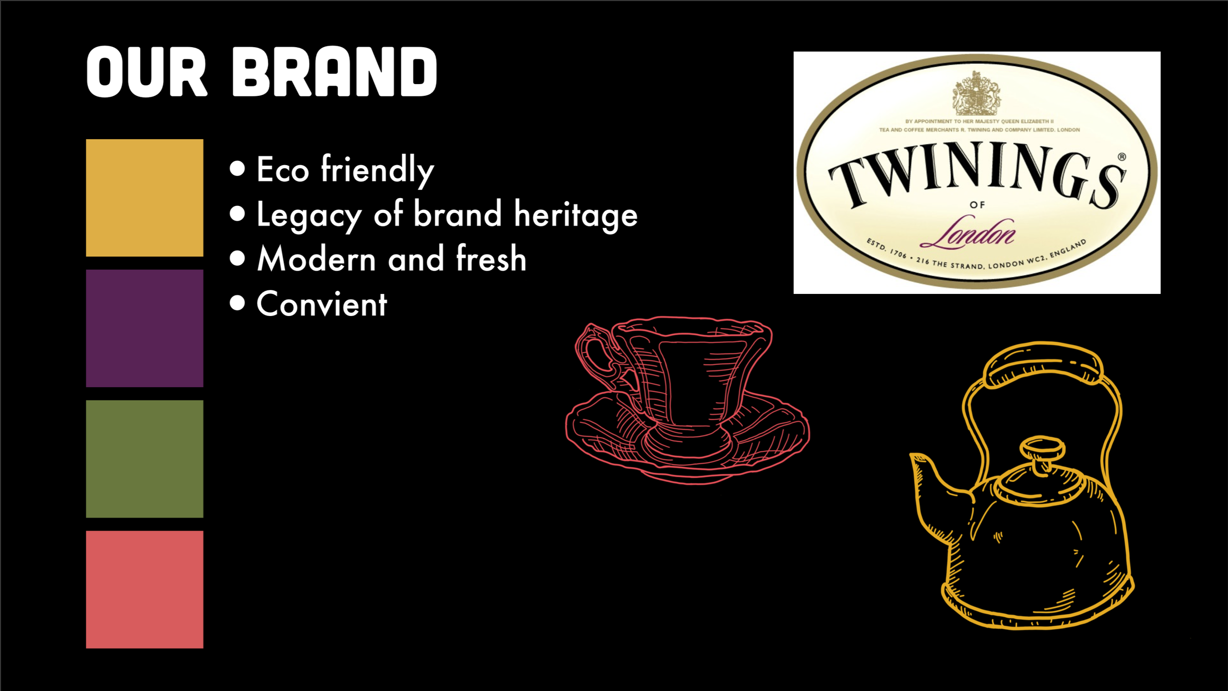 Our Brand