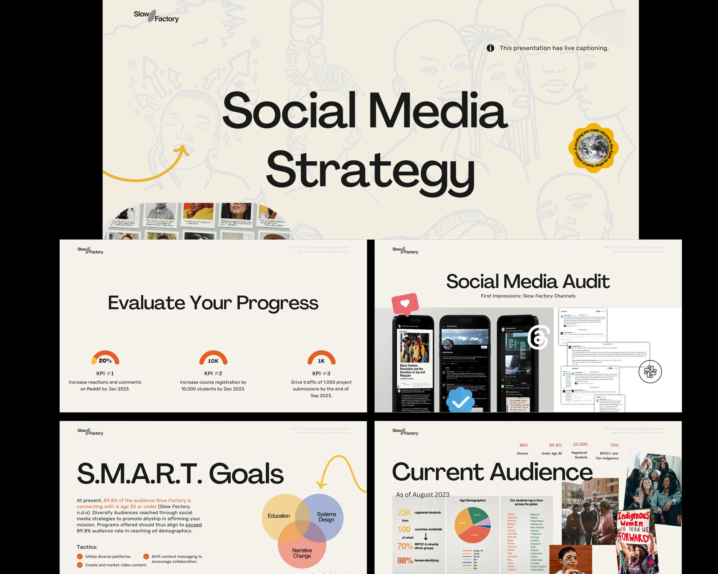 Slow Factory_Social Media Campaign Overview.jpg