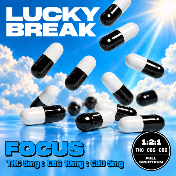 A promotional image for Lucky Break supplements with black and white capsules falling against a blue sky background with clouds and sunlight. Text indicates product contains THC, CBG, and CBD.