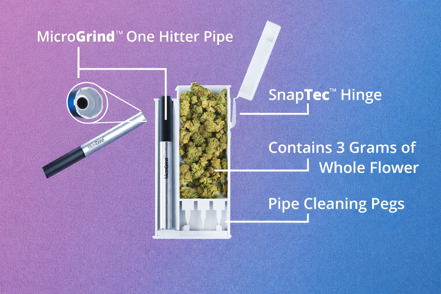 Lucky Dugout - Our Products