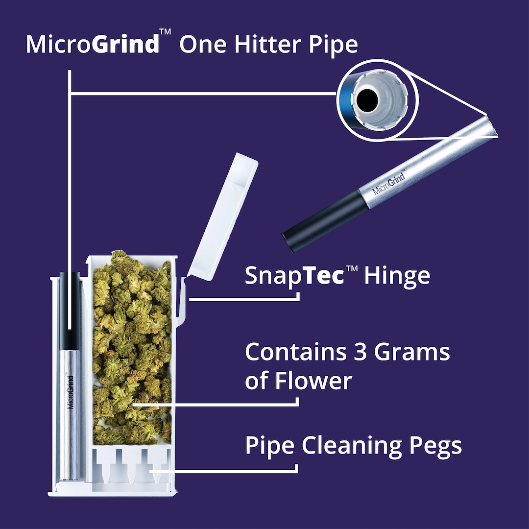 Lucky Dugout Diagram
