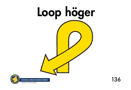 136. Loop höger