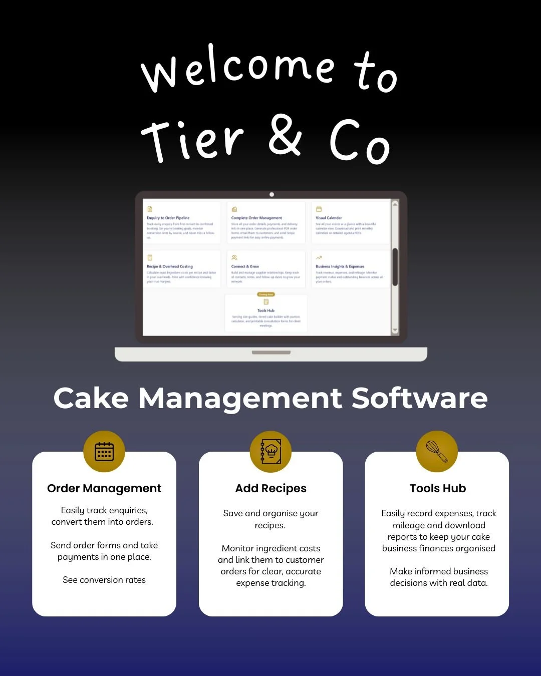 Welcome to Tier &amp; Co Cake Management Software.

A system designed specifically for cake makers who want more organisation, clearer pricing and better control of their cake business.

If you are juggling enquiries in messages, quotes in notebooks 