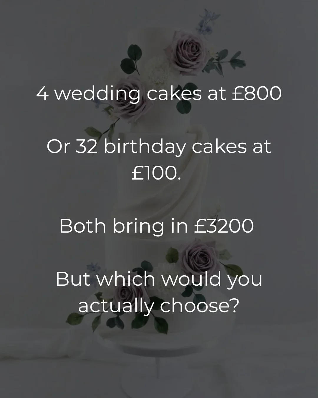 Same money. Completely different month. Which one sounds like your life right now?

4 wedding cakes at &pound;800. Or 32 birthday cakes at &pound;100.

Both bring in &pound;3200.

But which would you actually choose?

32 orders means 32 collection sl