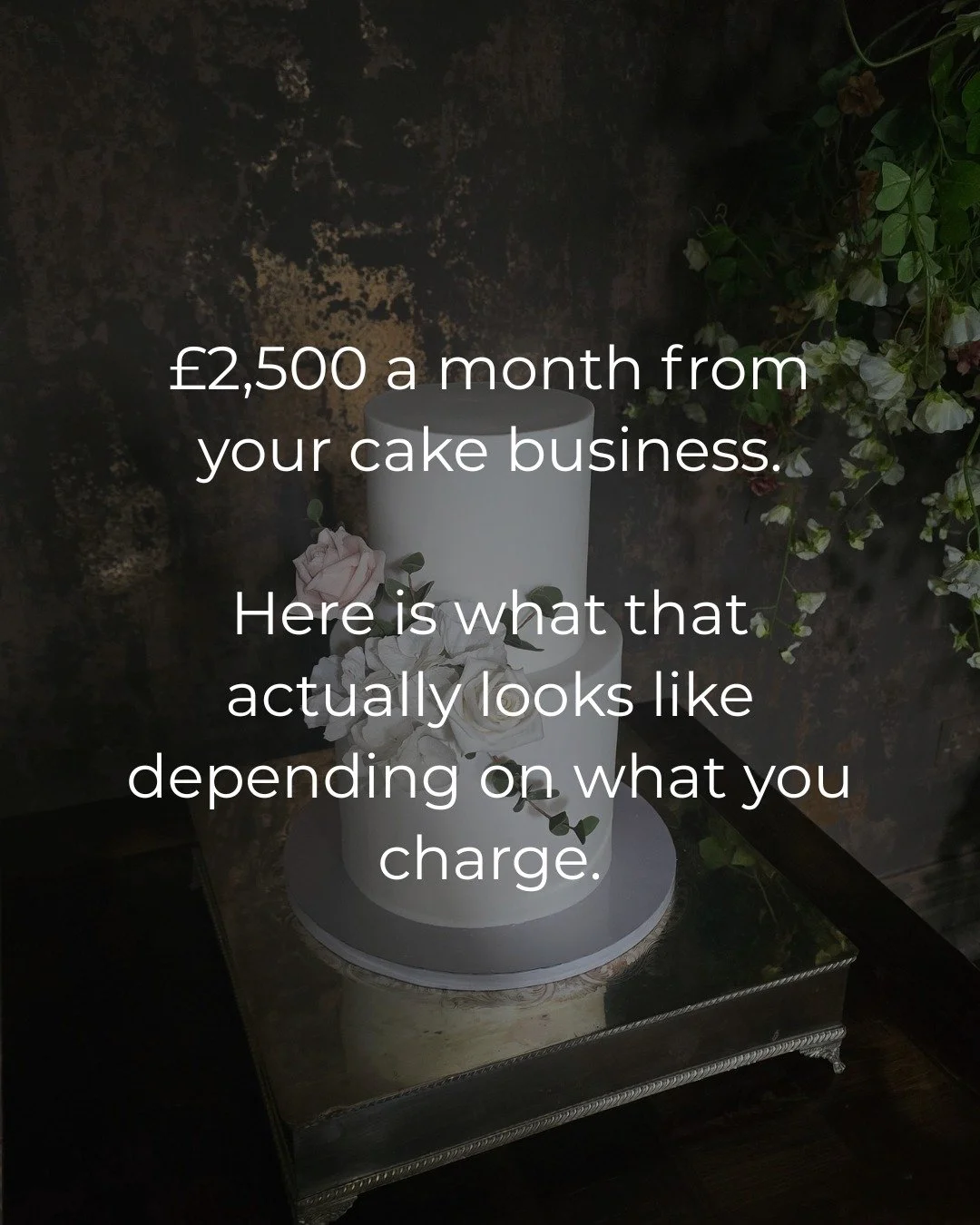 &pound;2,500 a month from your cake business.

At &pound;100 average a cake that is 25 orders a month. 25 collection days. 25 sets of messages, tweaks, and last minute requests.

At &pound;250 average a cake that is 10 orders. Manageable. Realistic. 