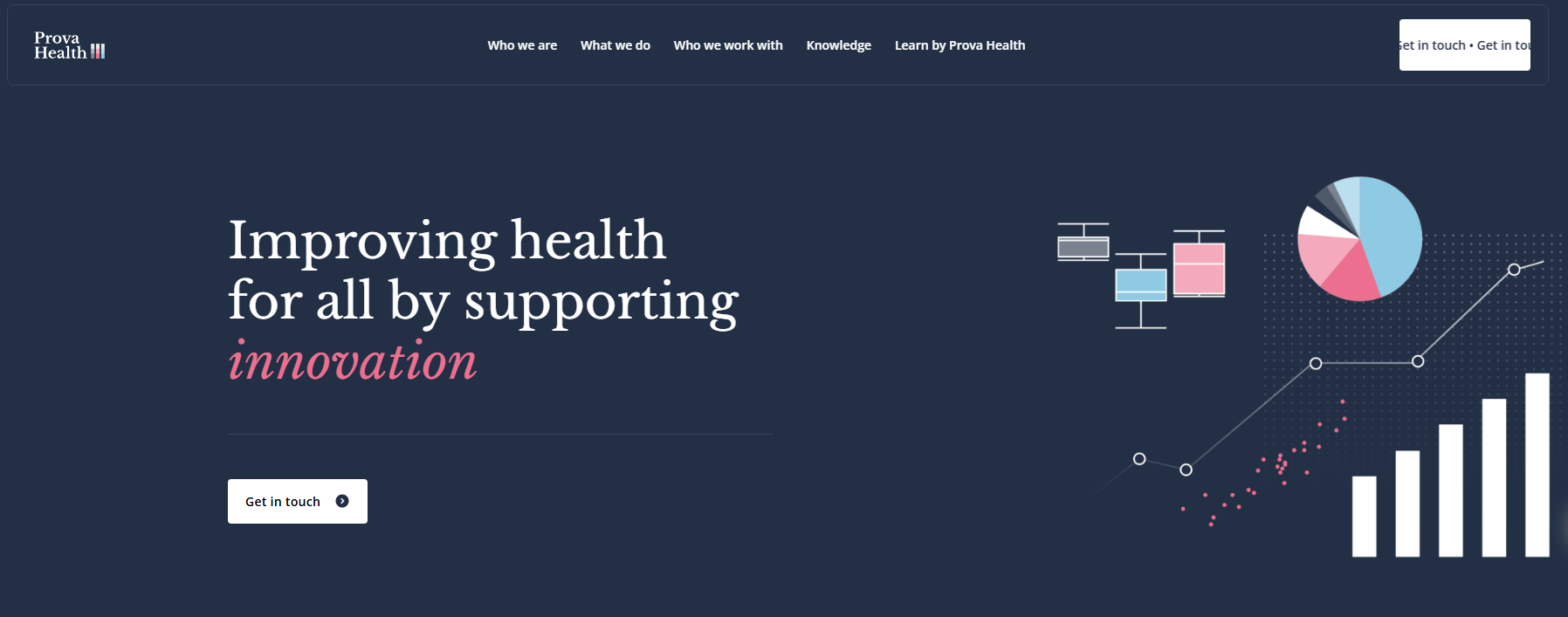 Prova Health