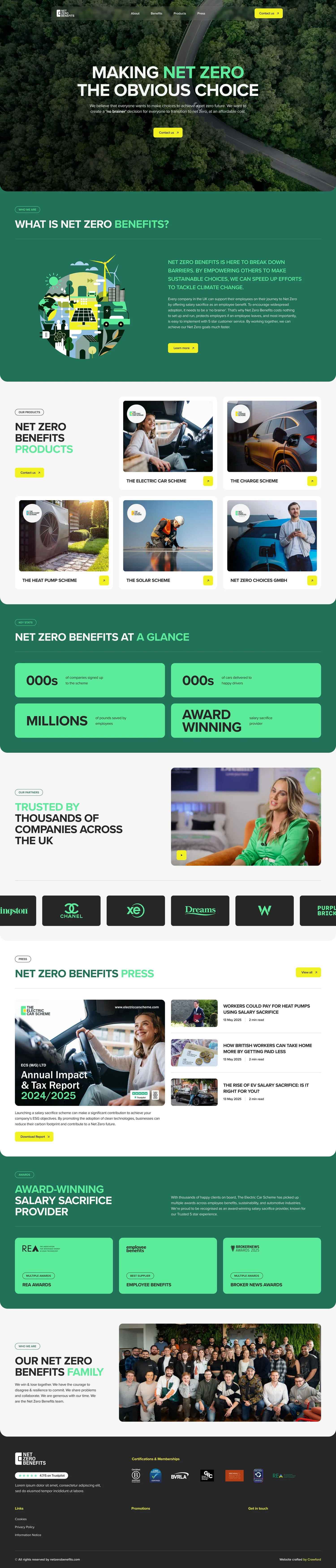 Curated visual reference: Net Zero Apartment Complexes Advantages Reference: Net Zero Benefits