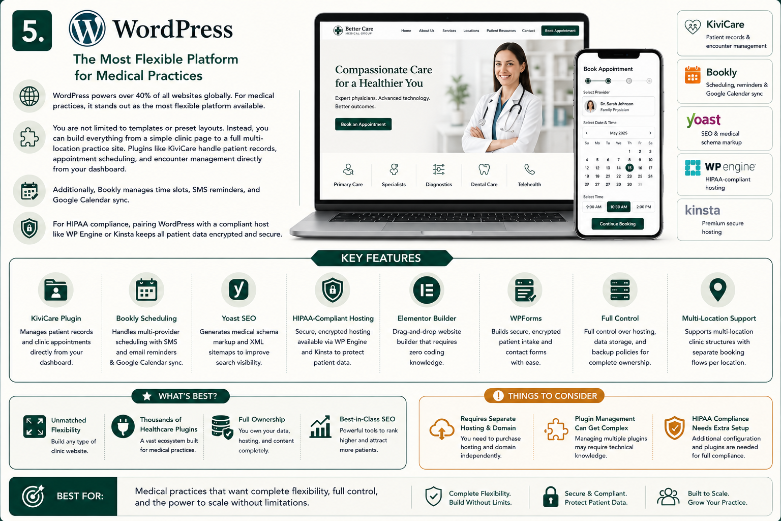 Wordpress