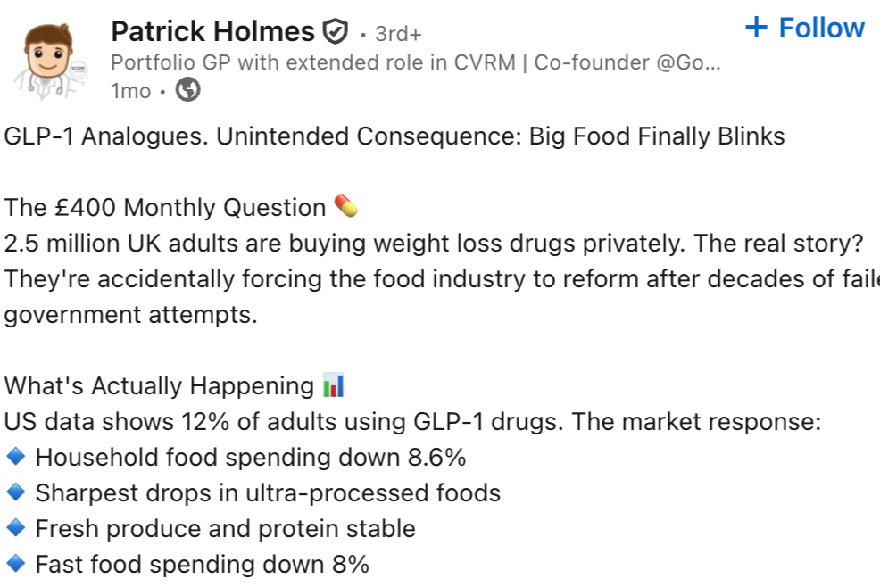 GLP-1 Analogues. Unintended Consequence: Big Food Finally Blinks by Patrick Holmes