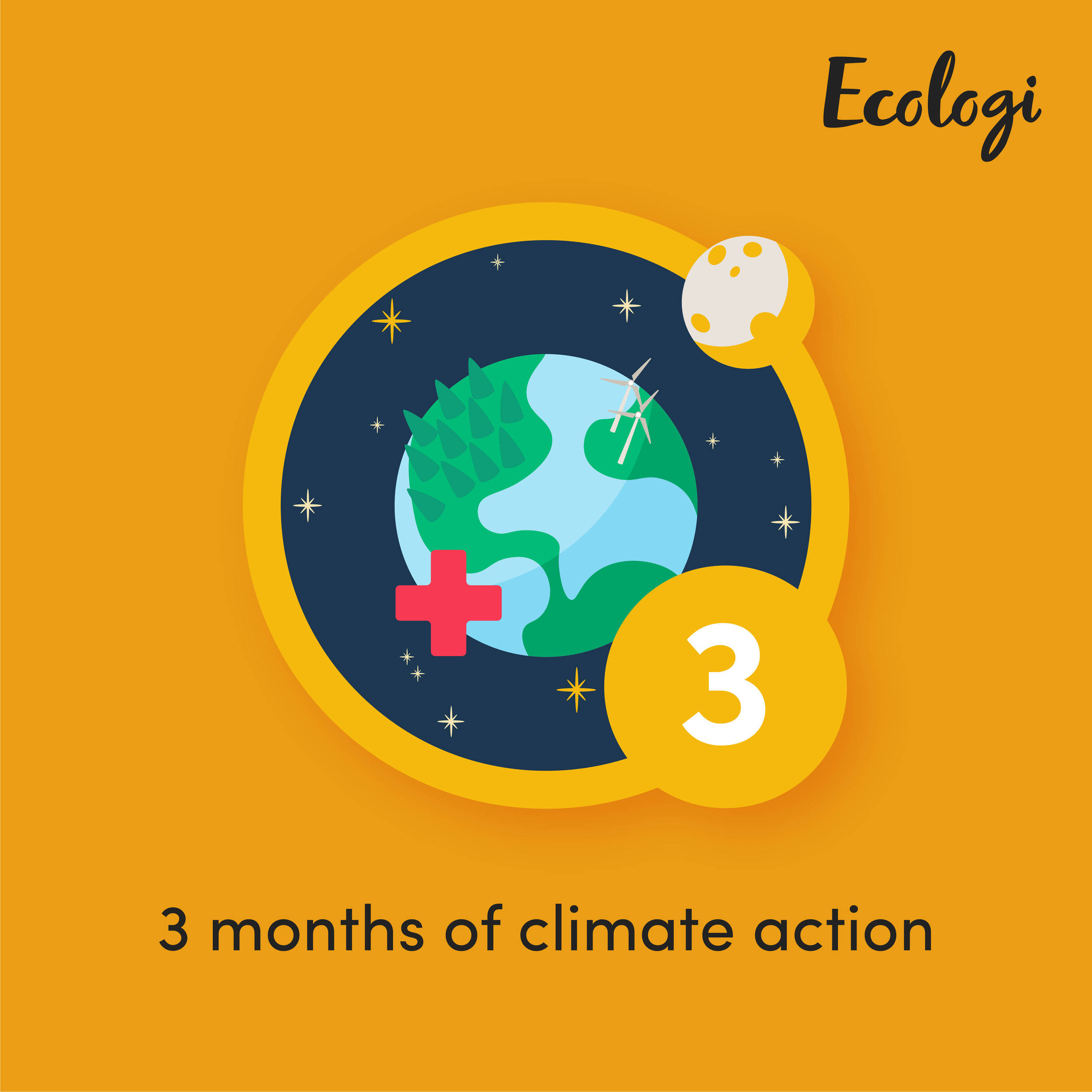 SFshare_climateImpactMonths3.png
