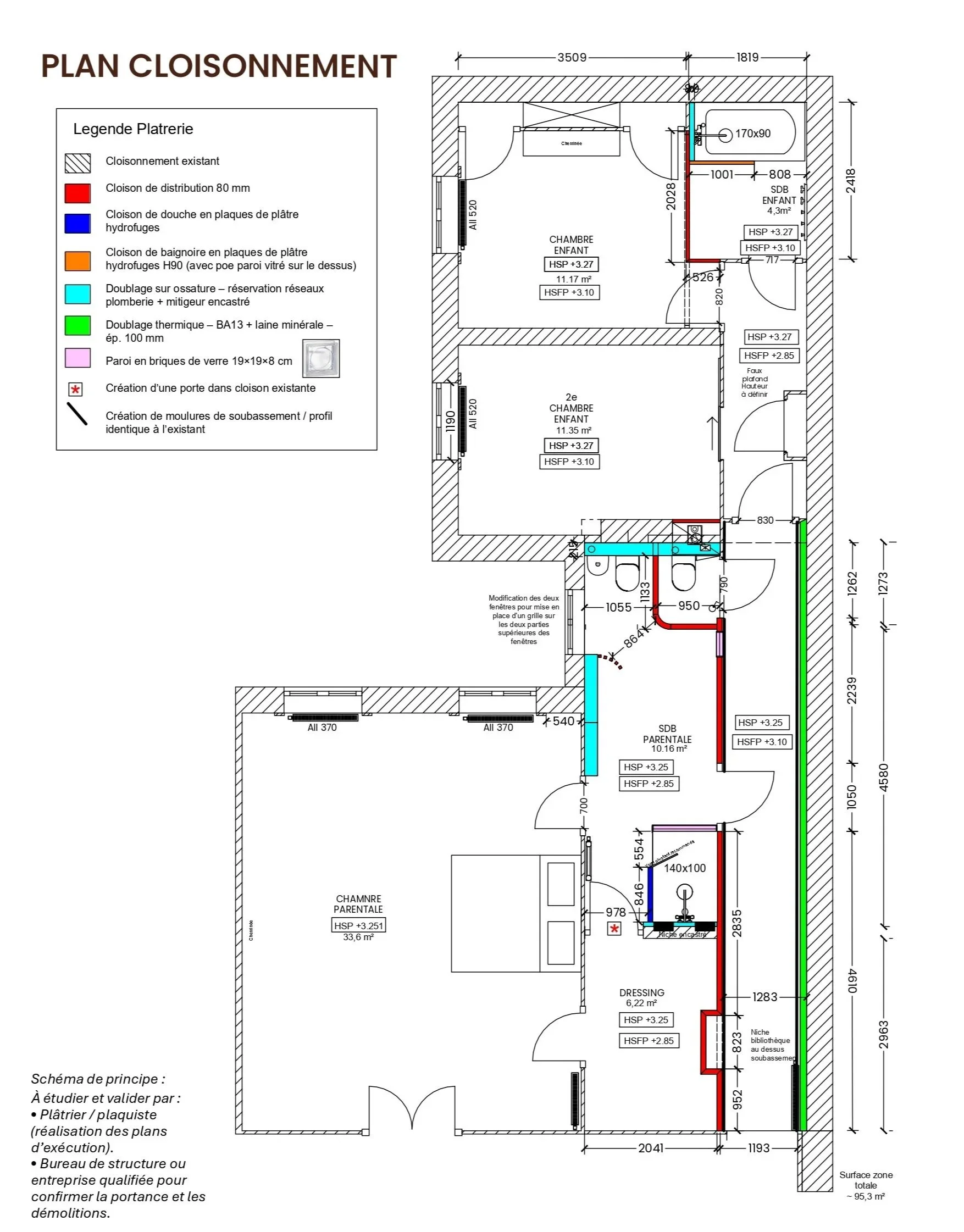Plan de cloisonnement
Plan détaillé de plâtrerie comprenant :
• Cloisons (type Placostil, épaisseurs indicatives, objectifs acoustiques à confirmer).
• Doubles peaux éventuelles (principe).
• Traitement de principe des isolations, notamment murs coul