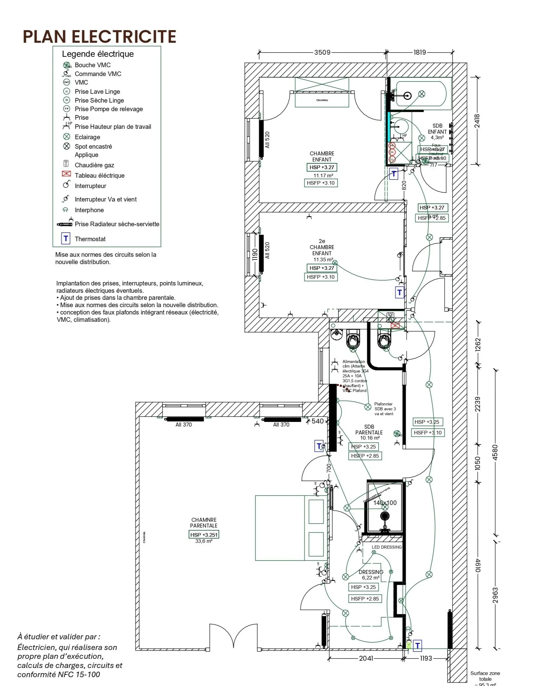 Plan Électricité / Éclairage
• Implantation indicative des prises, interrupteurs, points lumineux, radiateurs électriques éventuels.
• Ajout projeté de prises dans la chambre parentale.
• Adaptation des circuits à prévoir par l’entreprise selon la no