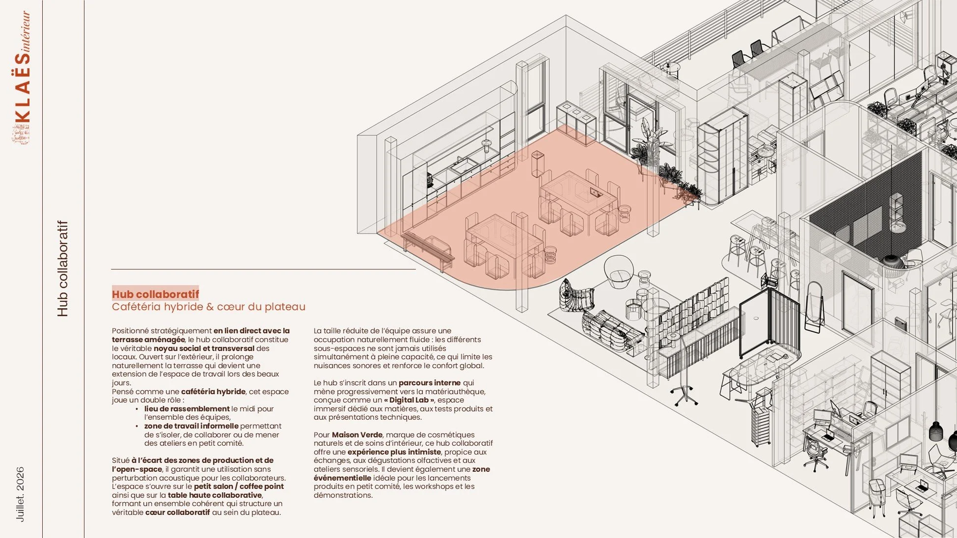 Projet Space planning Lyon 