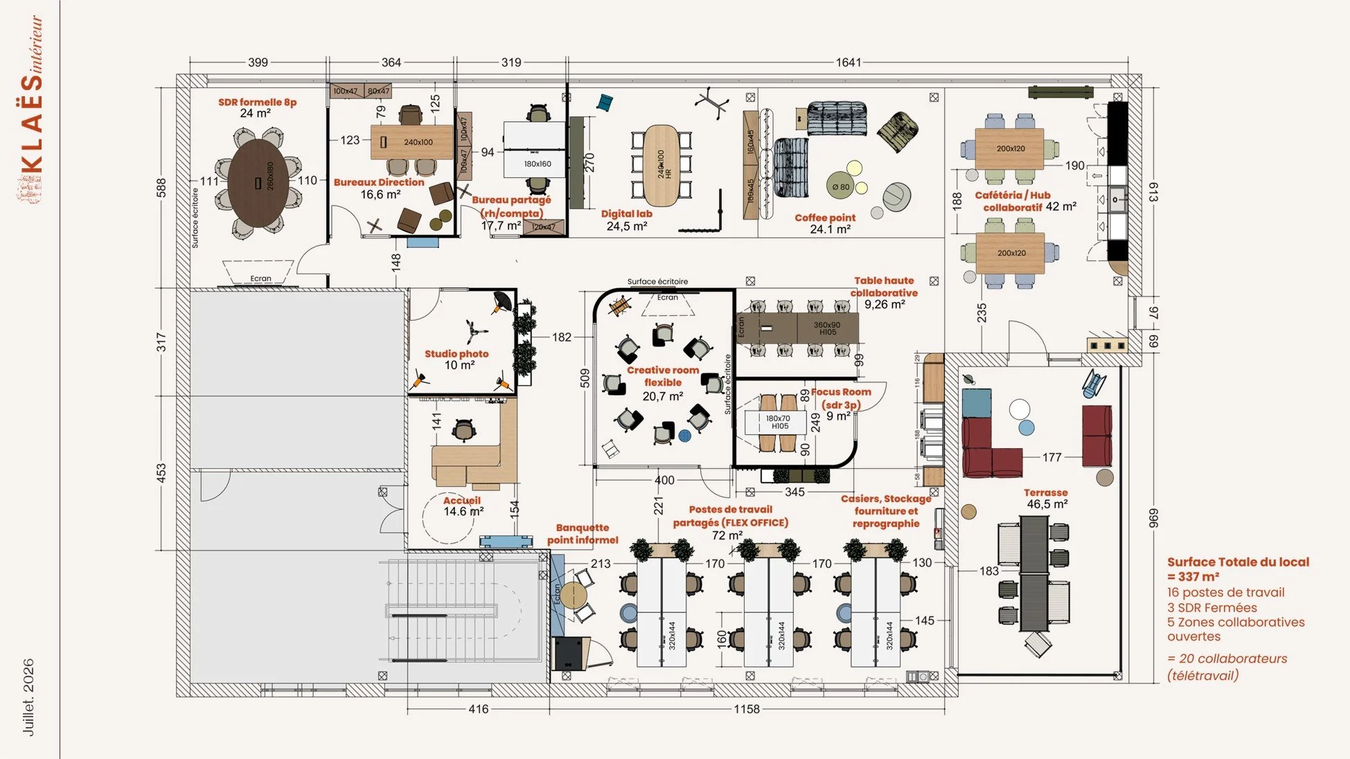 Projet Space planning Lyon Plan aménagement