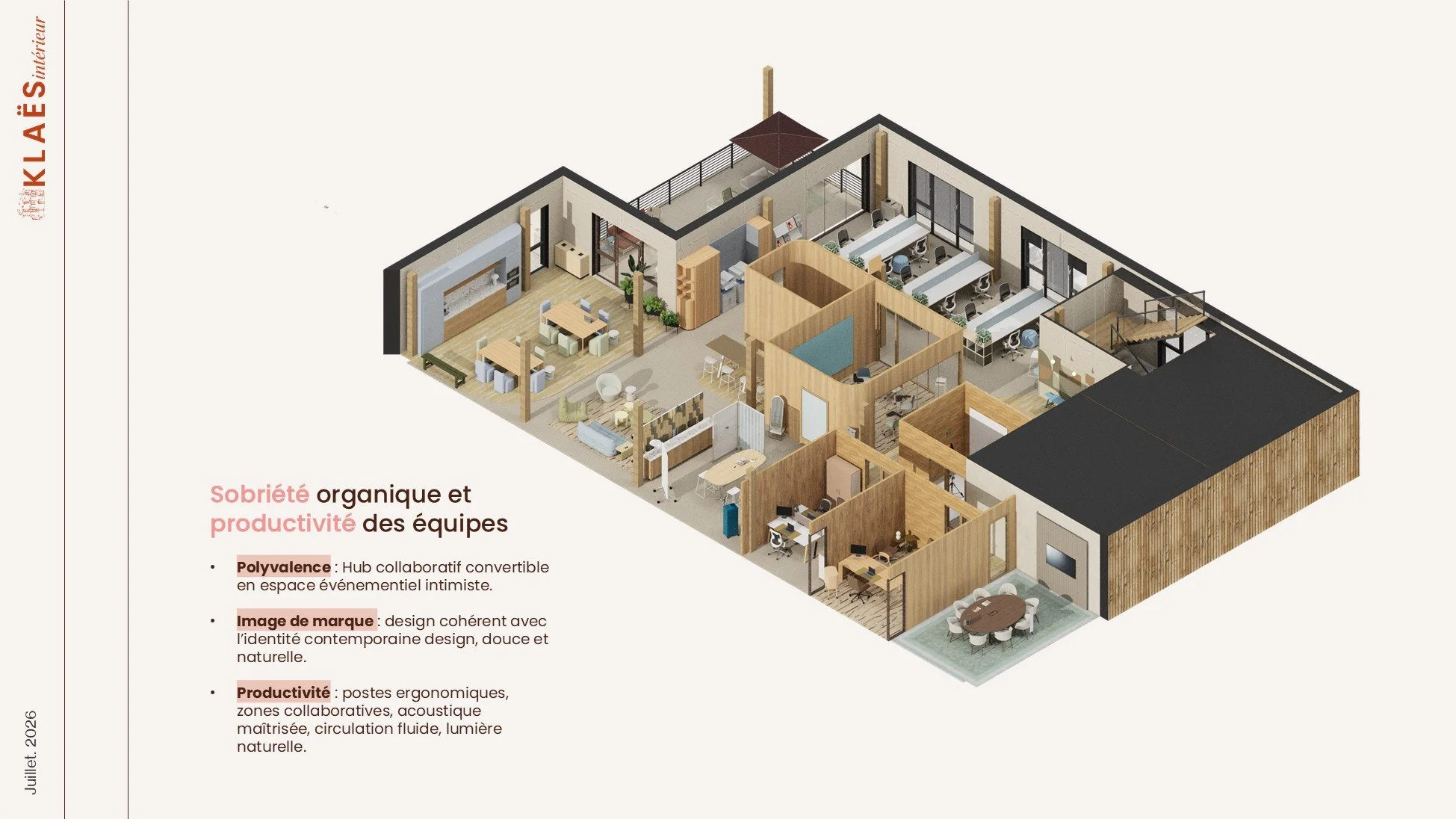 Projet Space planning Lyon Intentions