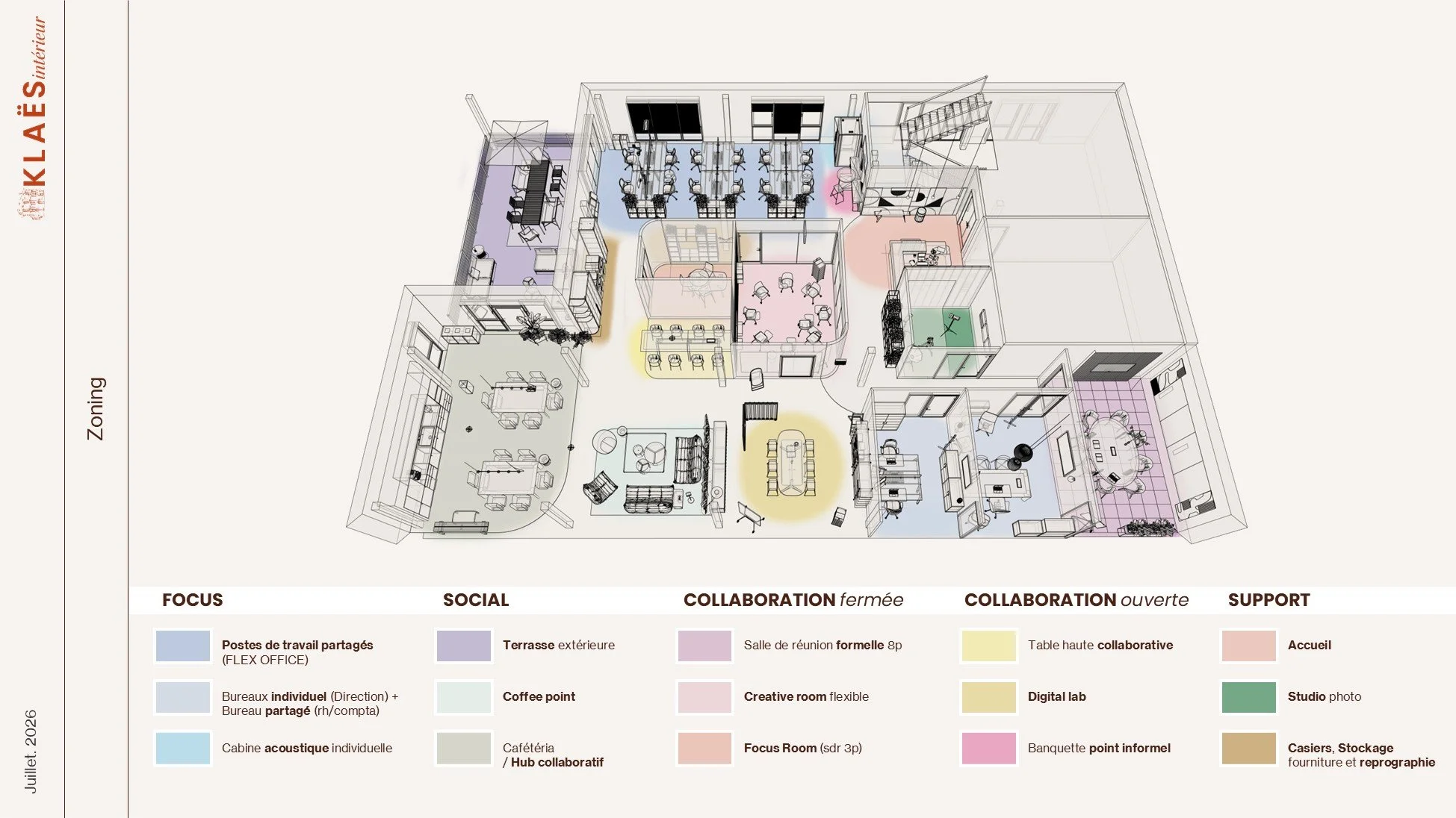 Projet Space planning Lyon Zoning