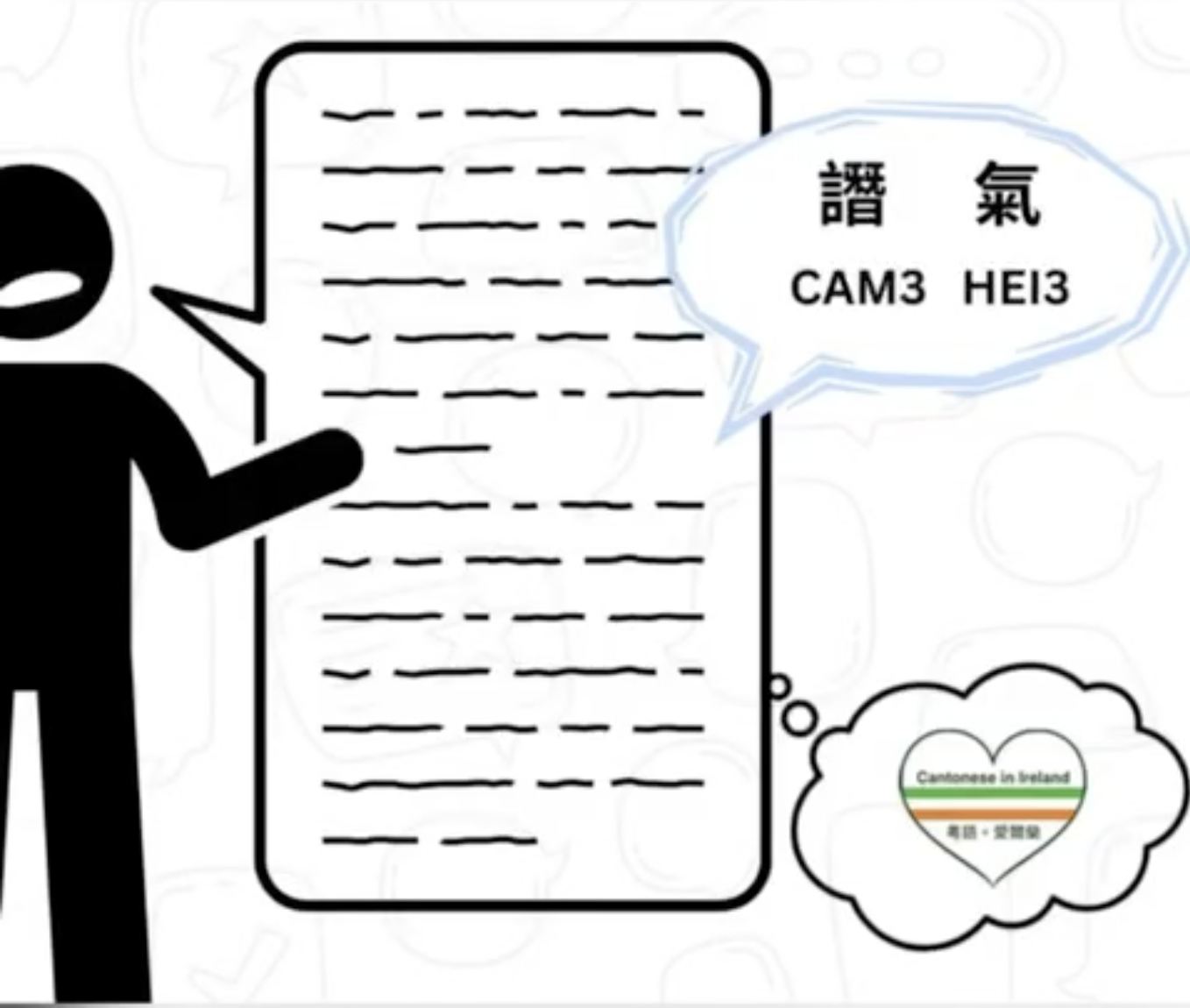 Weekly Cantonese: cam3 hei3每週廣東話：譖氣