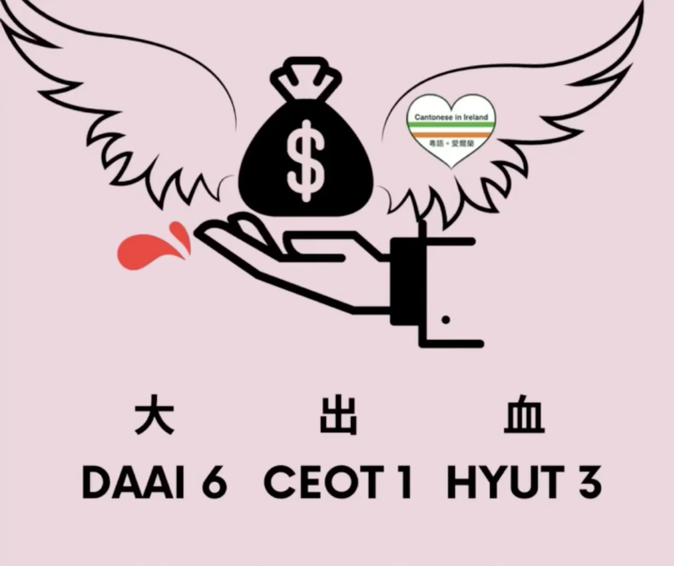 Weekly Cantonese: daai6 ceot1 hyut3每週廣東話: 大出血