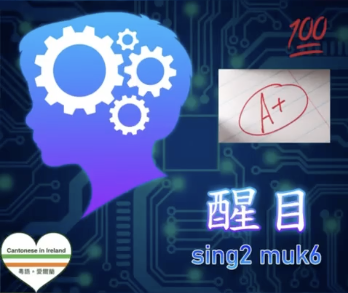 Weekly Cantonese: sing2 muk6每週廣東話: 醒目
