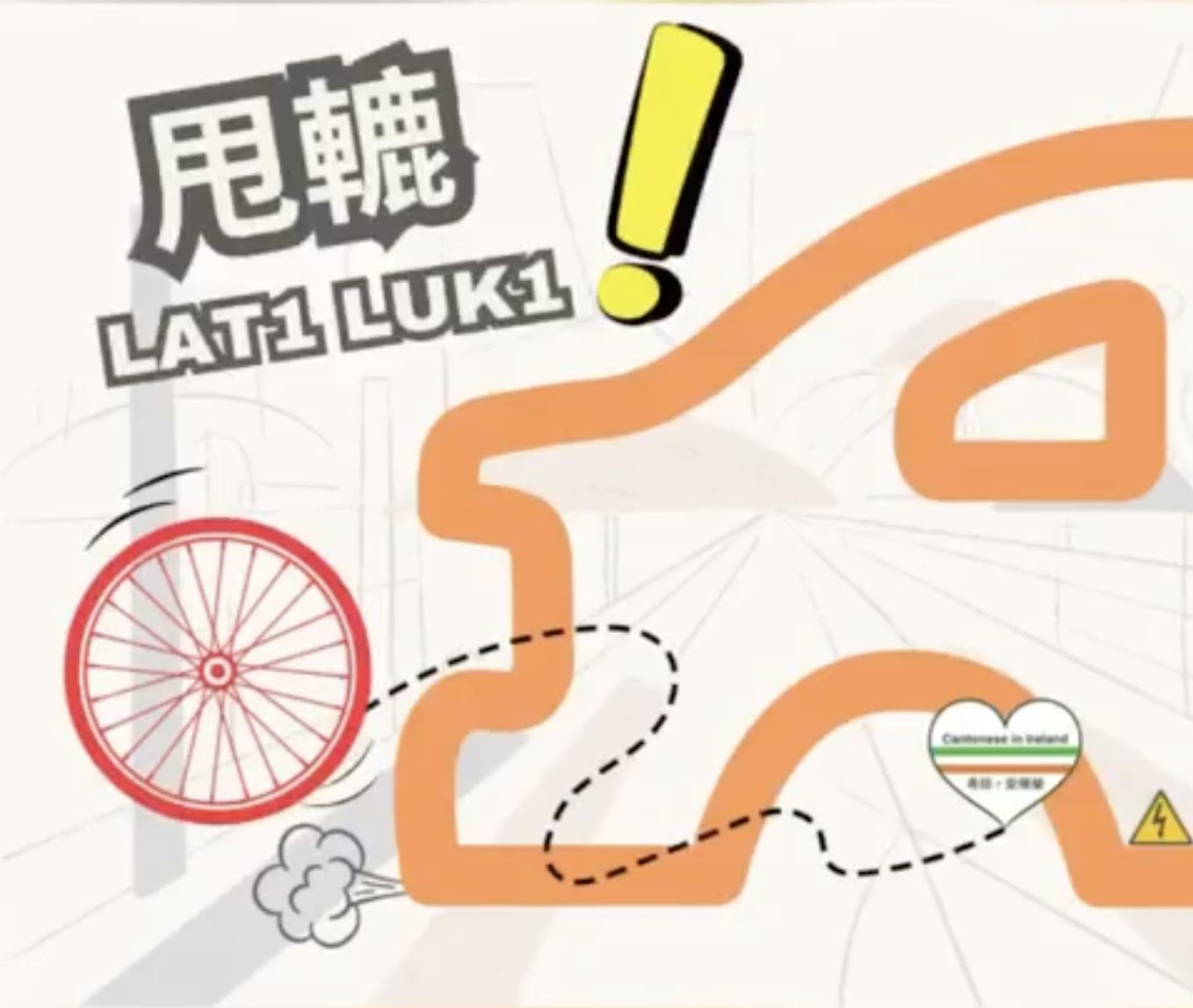 Weekly Cantonese: lat1 luk1每週廣東話: 甩轆