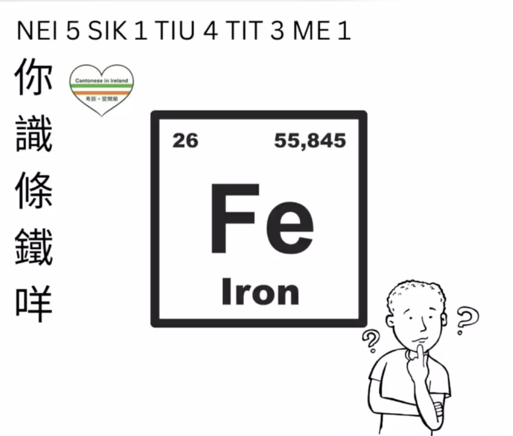 Weekly Cantonese: nei5 sik1 tiu4 tit3 me1每週廣東話: 你識條鐵咩
