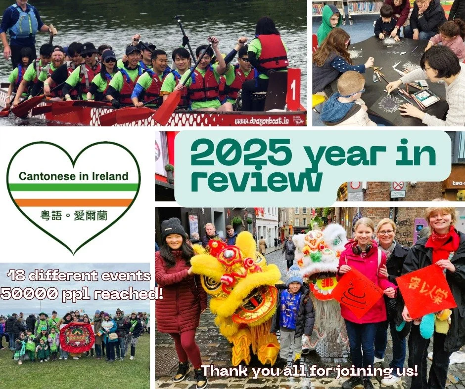 2025 Year in Review