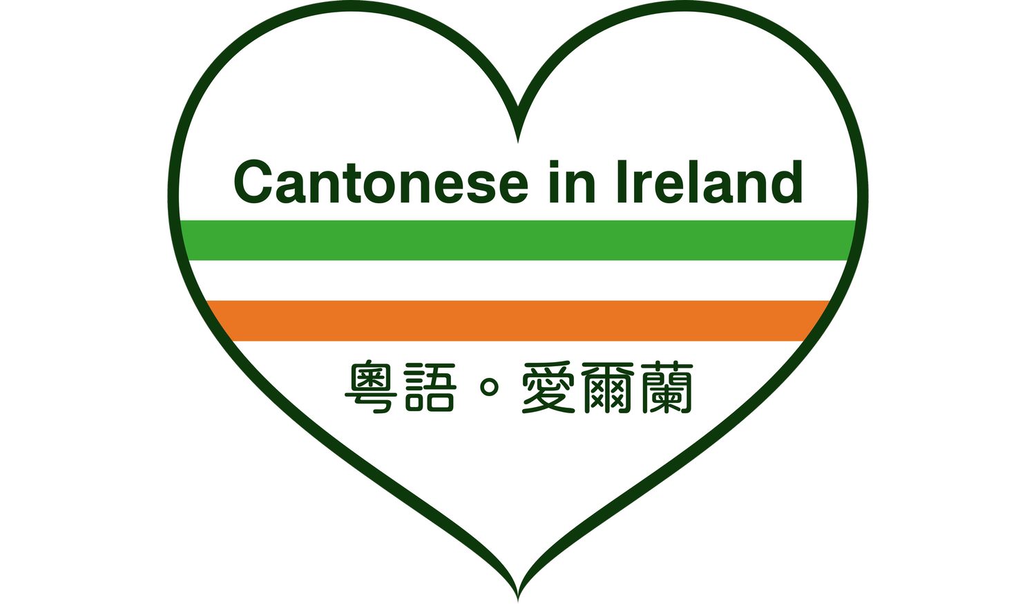 Cantonese in Ireland