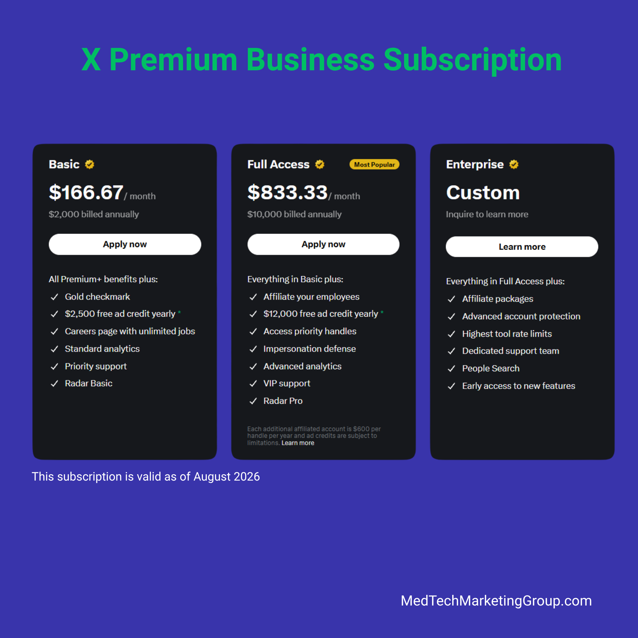 Three tiers of premium business subscription on X