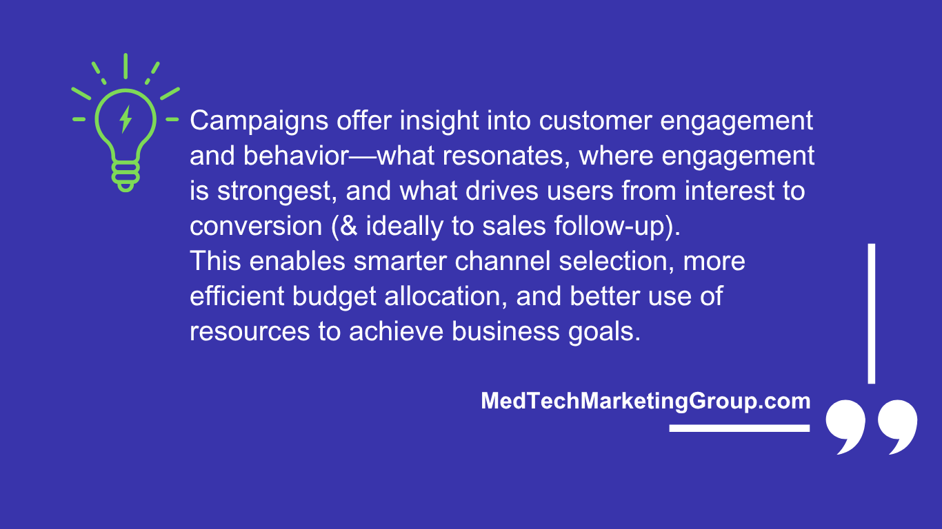 What is the benefit of running a marketing campaign