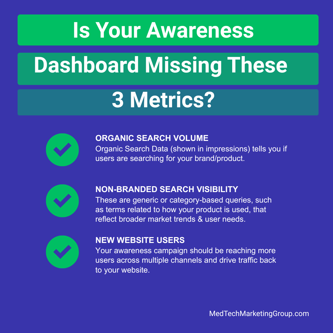 3 Metrics that your medtech awareness campaigns is missing - MedTechMarketingGroup.com