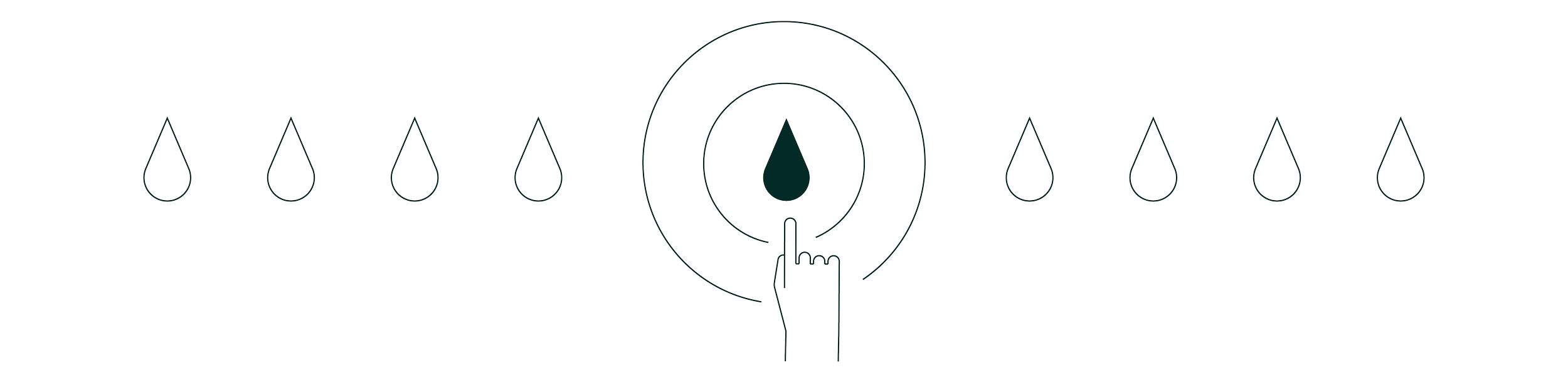A series of water droplets with a finger pointing at the central droplet, indicating touch or selection.