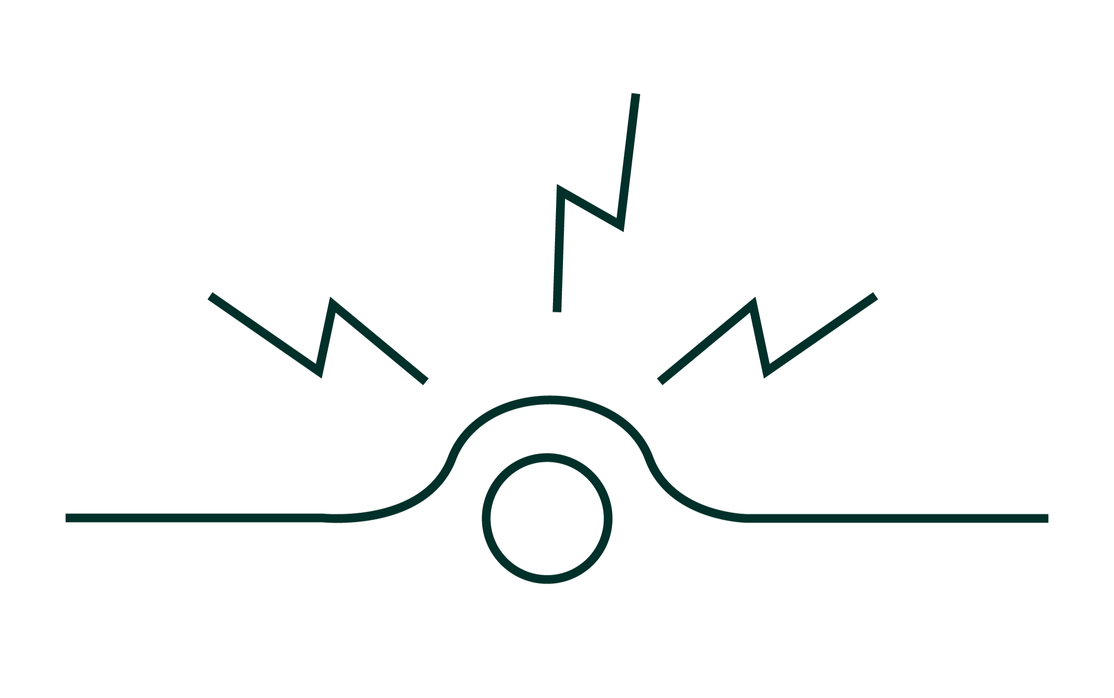 Diagram of a car hitting a speed bump with lightning bolts indicating shock or impact.