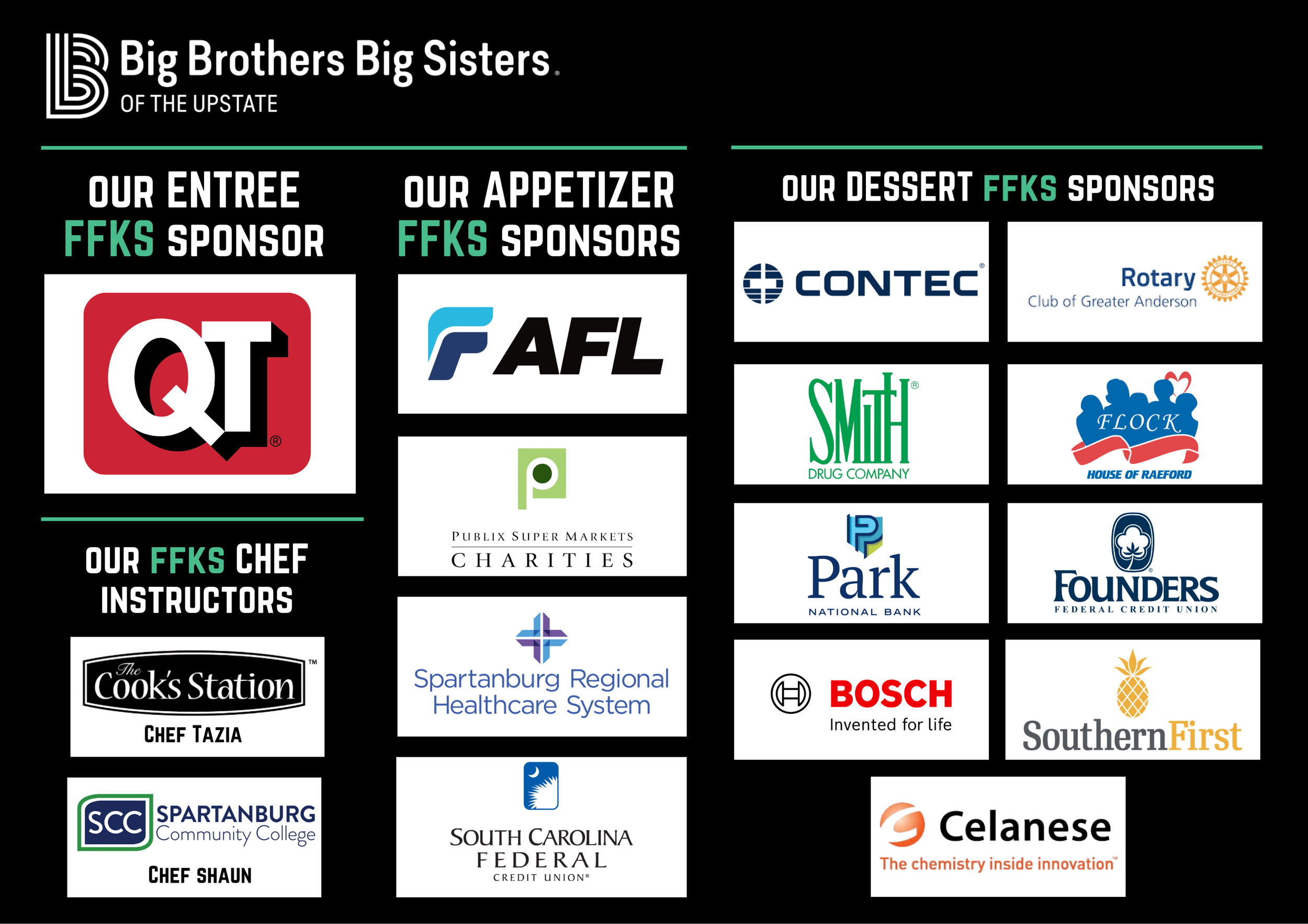 6th Annual FFKS Graphics for Website As of 3-16-26.png