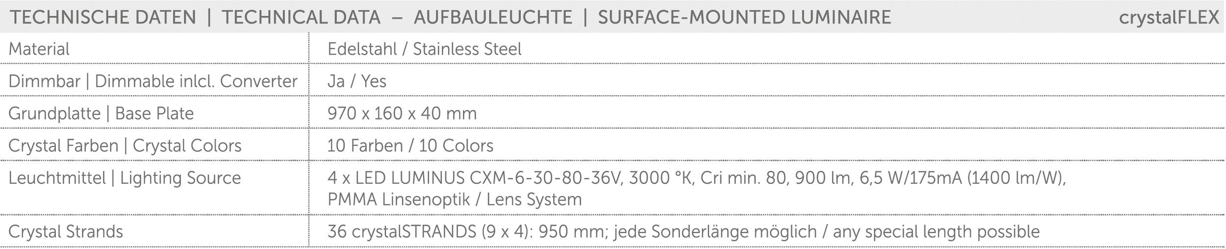 crystalFLEX Technische Daten.png