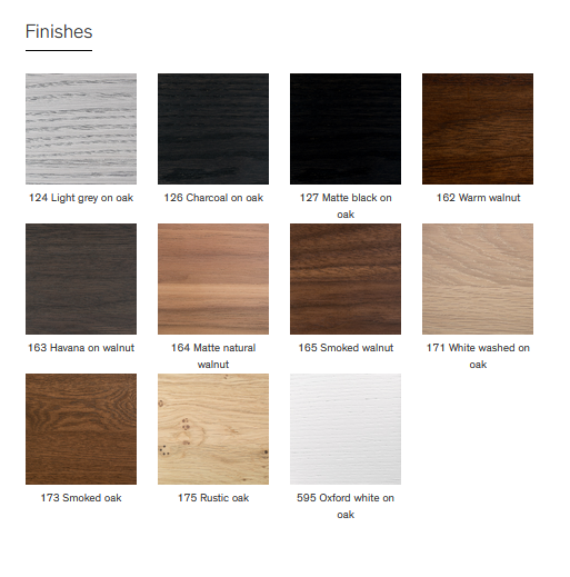 Mobican Wood finishes.png