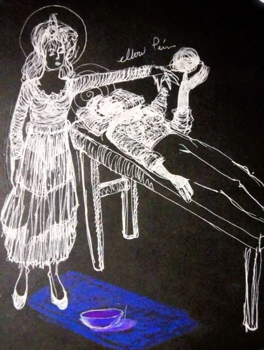 Distance Reiki Intigration