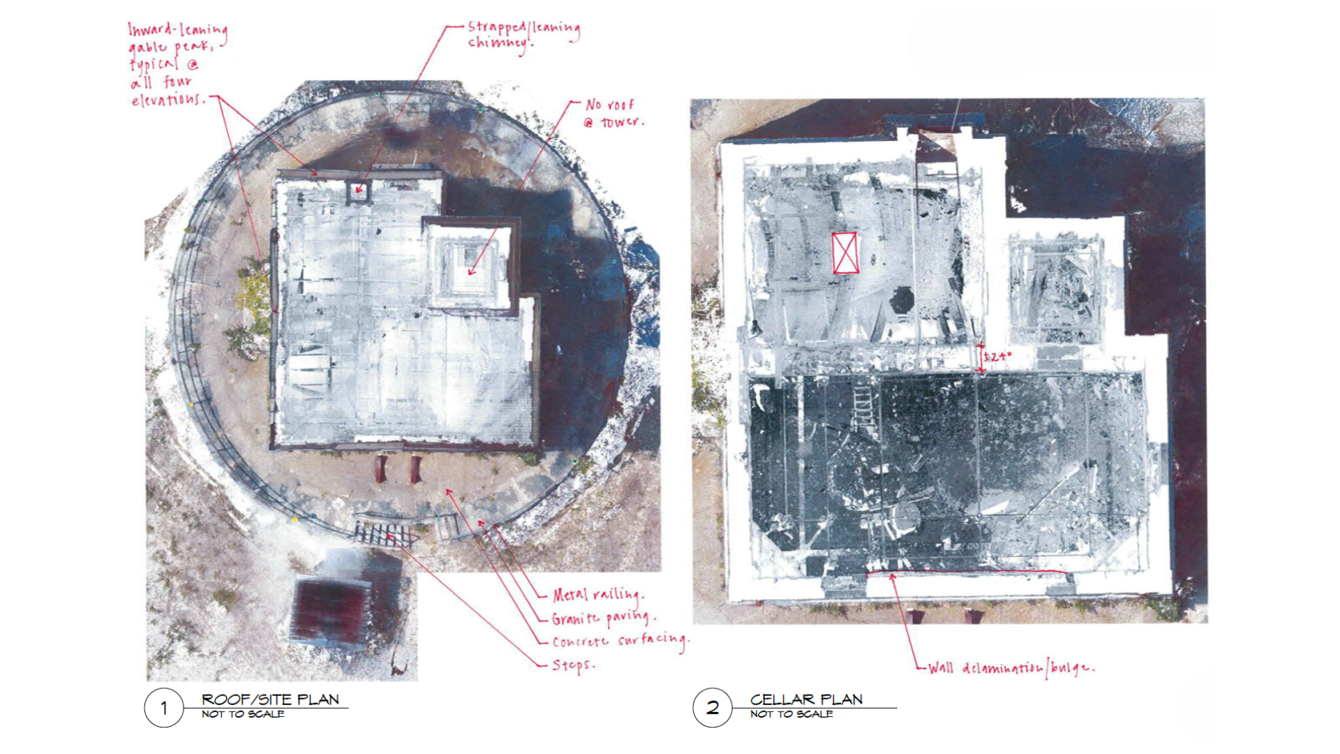 Aerial views of a rooftop and cellar plan with handwritten annotations. The left image is labeled "Roof/Site Plan" and shows a circular site with structural features noted, including leaning gable peaks, a strapped chimney, and a metal railing. The right image is labeled "Cellar Plan," highlighting structural details such as wall delamination. Both images contain various handwritten notes pointing to specific architectural elements. Plans are marked "Not to scale."