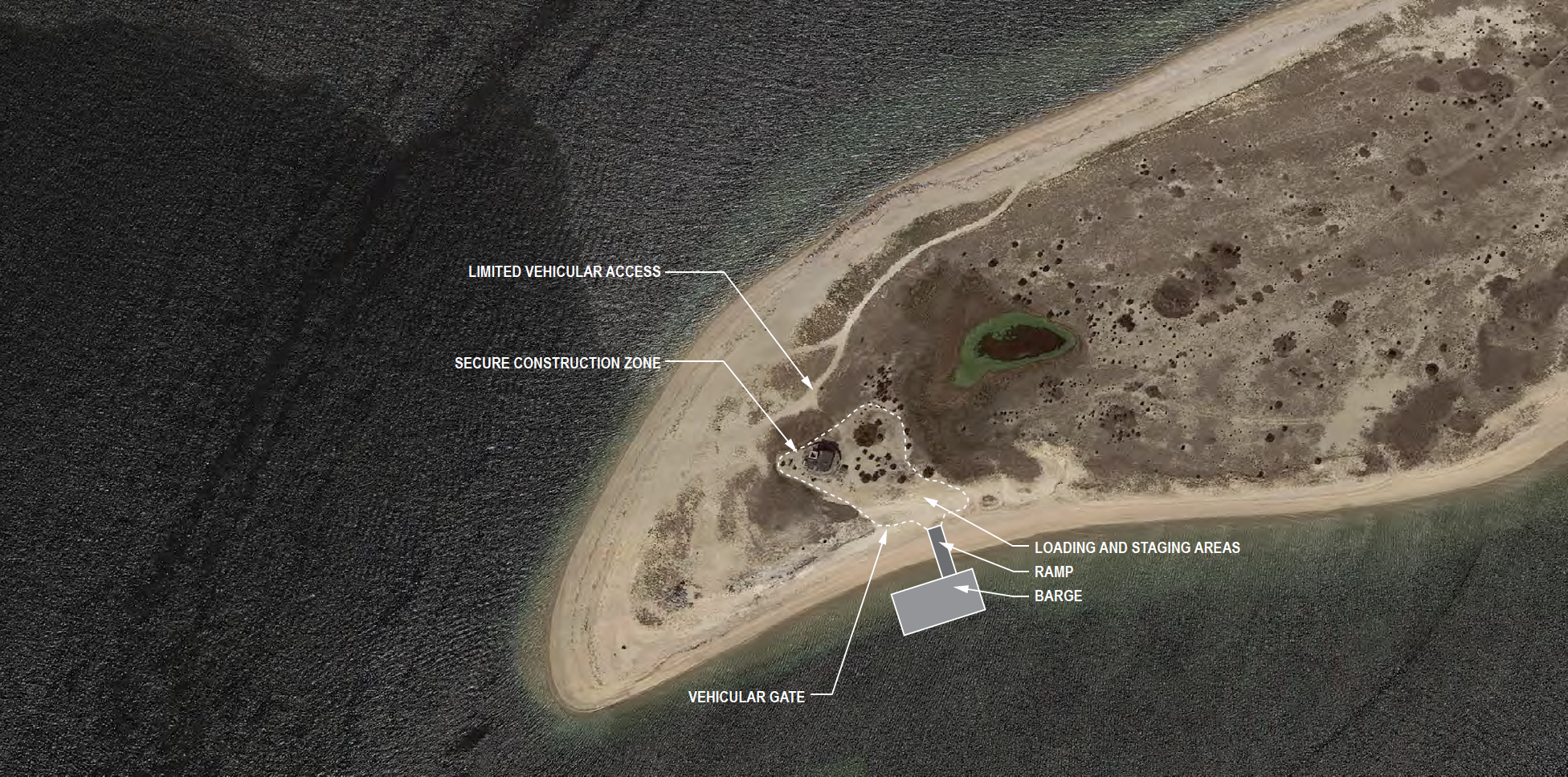 Aerial view of a small island with labeled areas including limited vehicular access, a secure construction zone, vehicular gate, loading and staging areas, ramp, and barge. The island is surrounded by water with sandy and rocky terrain.