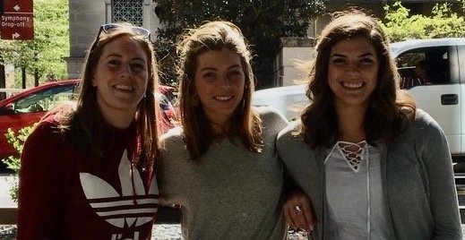 How My Sisters Trained Me to Be a Strong Marketer (Creative Marketing Lessons from Family)