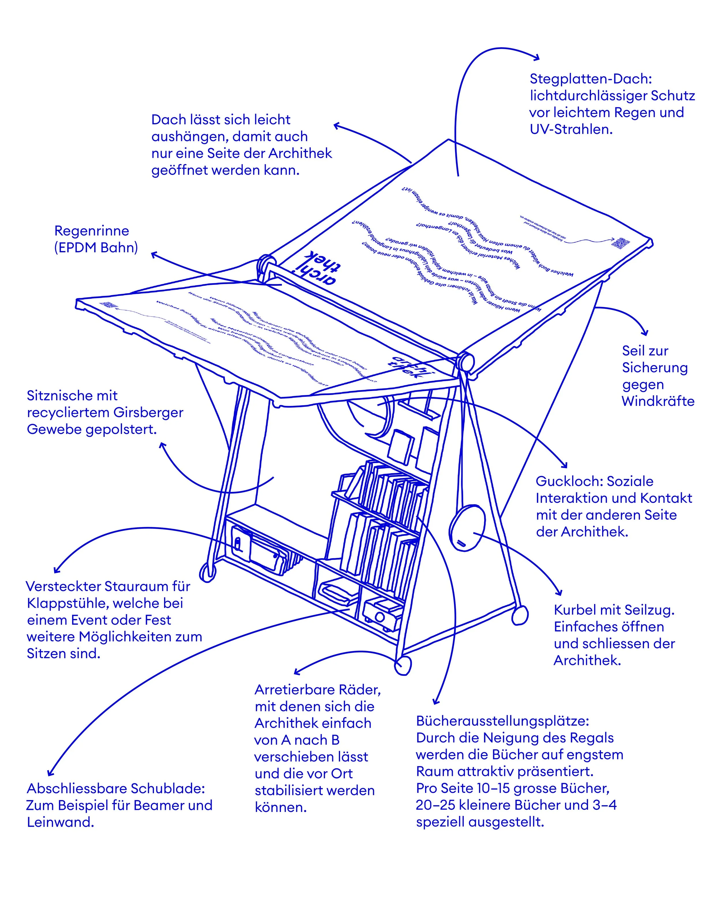260108 Illustrationen.jpg