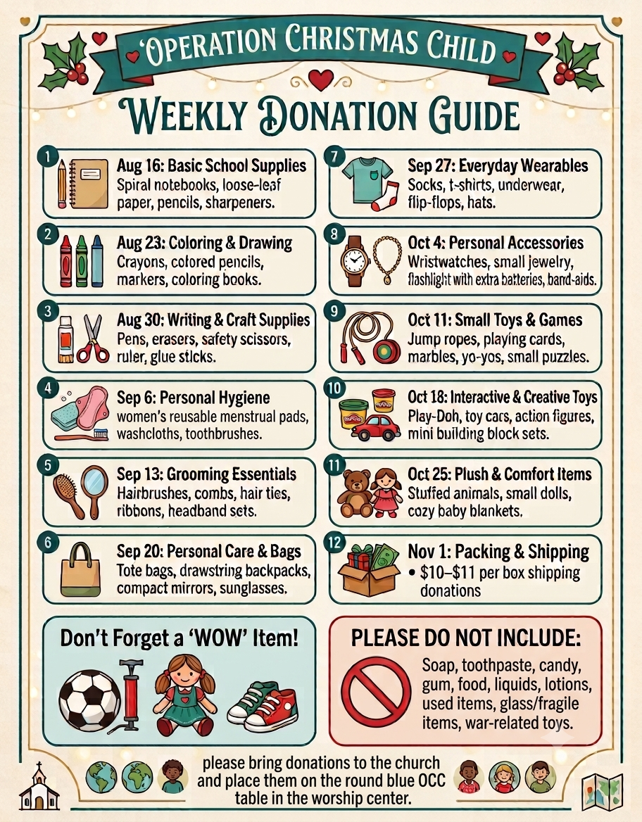 OCCdonationschedule.png