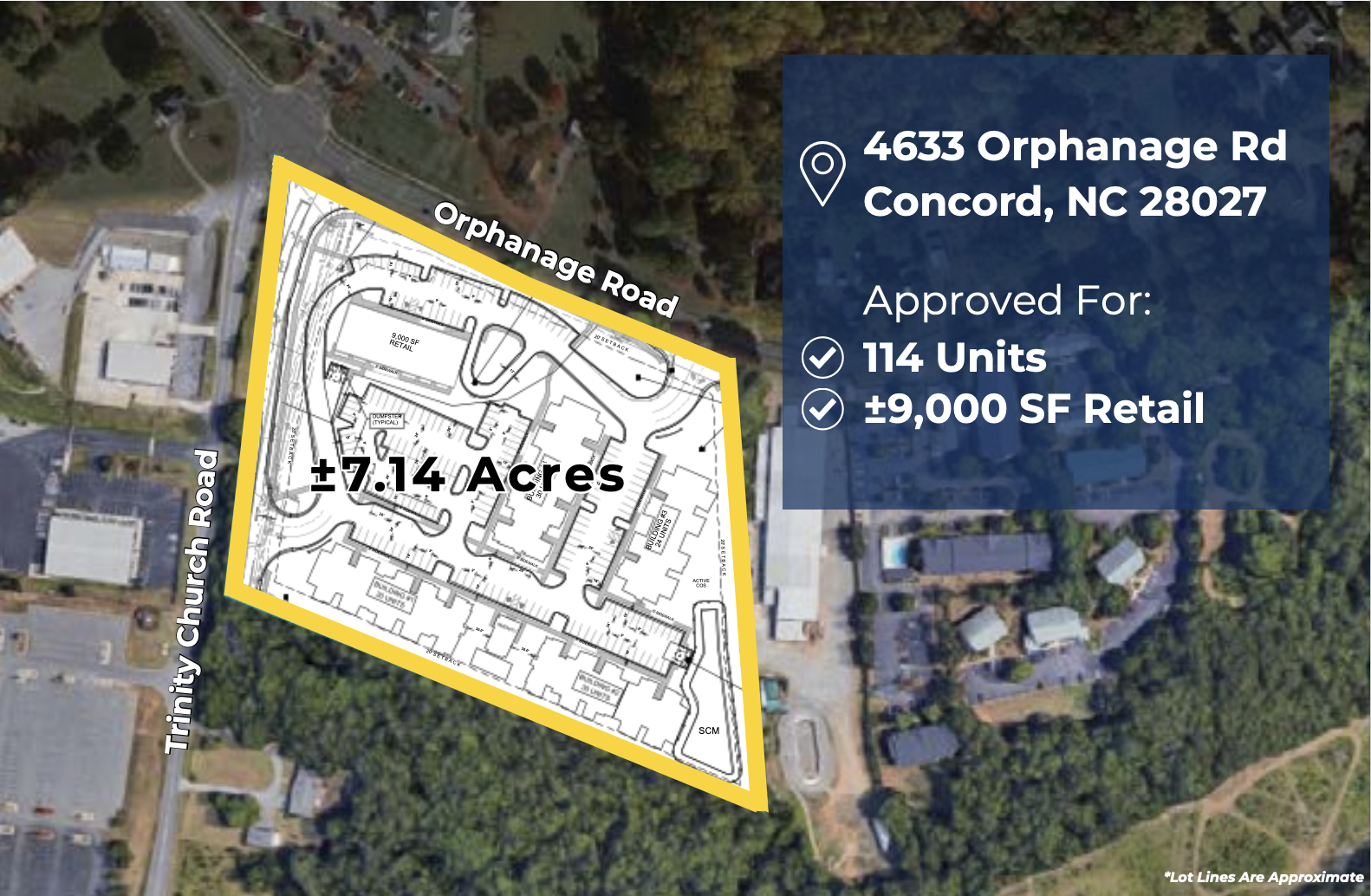 4633 Orphanage Road - 114 Multi Family Units - $2,900,000