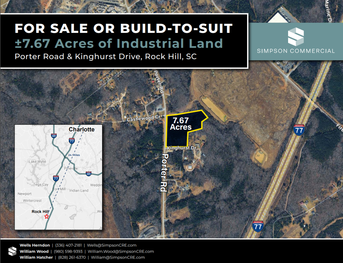 Industrial Land For Sale: ±7.67 Acres in Rock Hill, SC - $800,000
